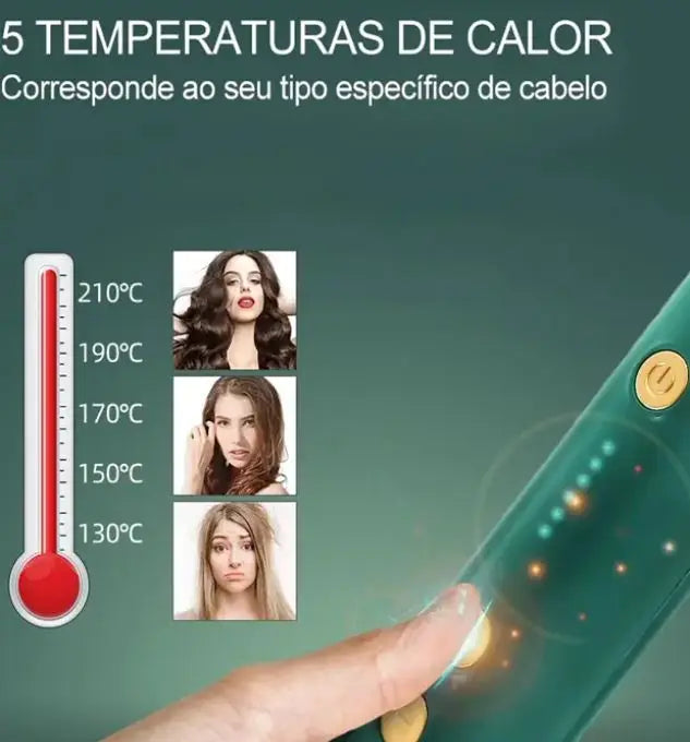 Escova Alisadora 5 em 1 - Alisa, Hidrata, Modela, Alinha e Anti- Frizz.