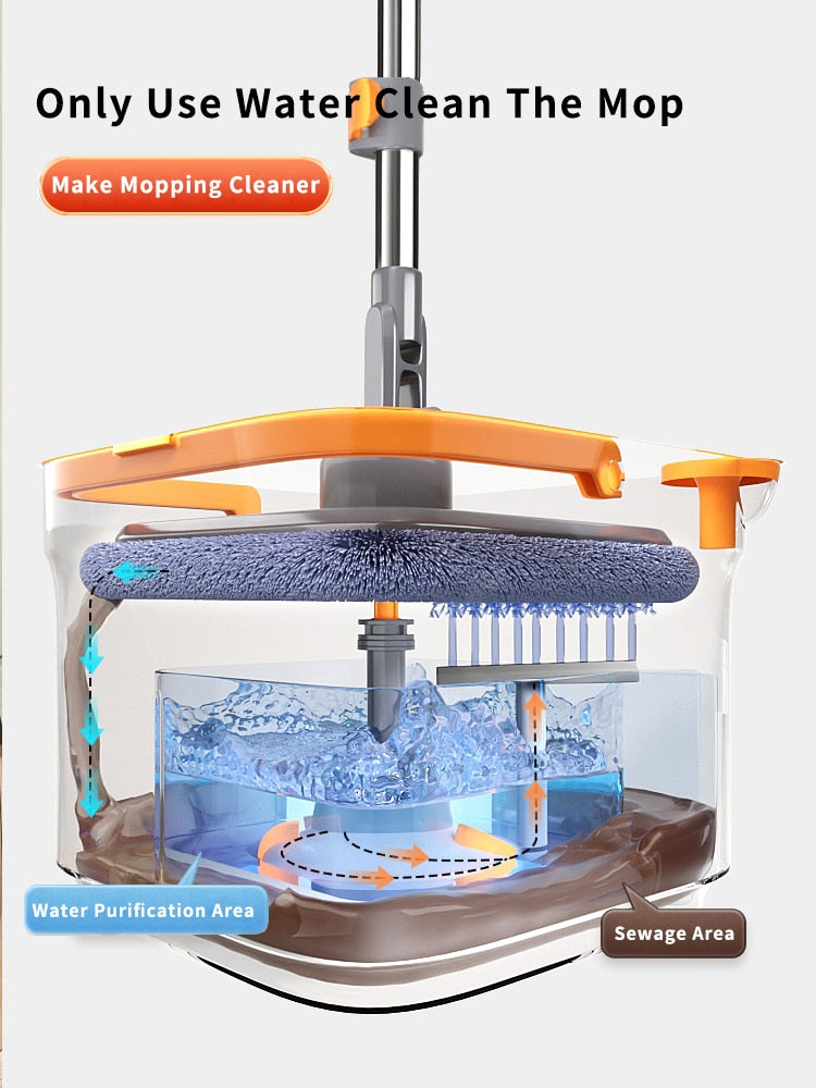 Mop mágico automático do assoalho do mop da auto-limpeza nano microfibra pano quadrado mop joybos spin mop com balde mão-livre preguiçoso espremer