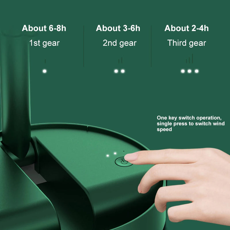 Ventilador Portátil Dobrável