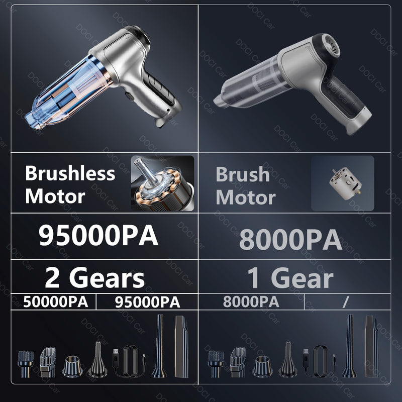 Aspirador De Pó Sem Fio Portátil Para Casa ou Carro,Sucção Forte,Vácuo Automático,Mini Eletrodoméstico, 95000Pa