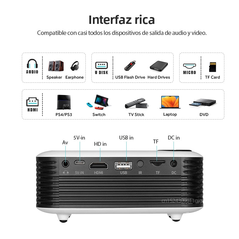 Mini Projetor Home Theater Portátil 3D,Vídeo LED, Projetor de Laser Beamer 4K 1080P Via HD,Port Smart,TV BOX